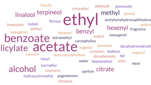 Why are there components with chemical names even in natural perfumes?

"Chemical-sounding" names often indicate you're getting actual natural extracts broken down to their molecular components. On the contrary, vague terms like "parfum" or "fragrance" can conceal what's really inside!

https://naturalnicheperfume.com/blog/why-are-there-components-with-chemical-names-even-in-natural-perfumes/

#laviadelprofumo #naturalperfumes #naturalfragrances #naturalperfume #naturalperfumery #naturalbeauty #botanicalperfume #naturalperfumer #luxuryperfume #naturalfragrance #botanicalperfumes #senseofsmell #AbdesSalaamAttar